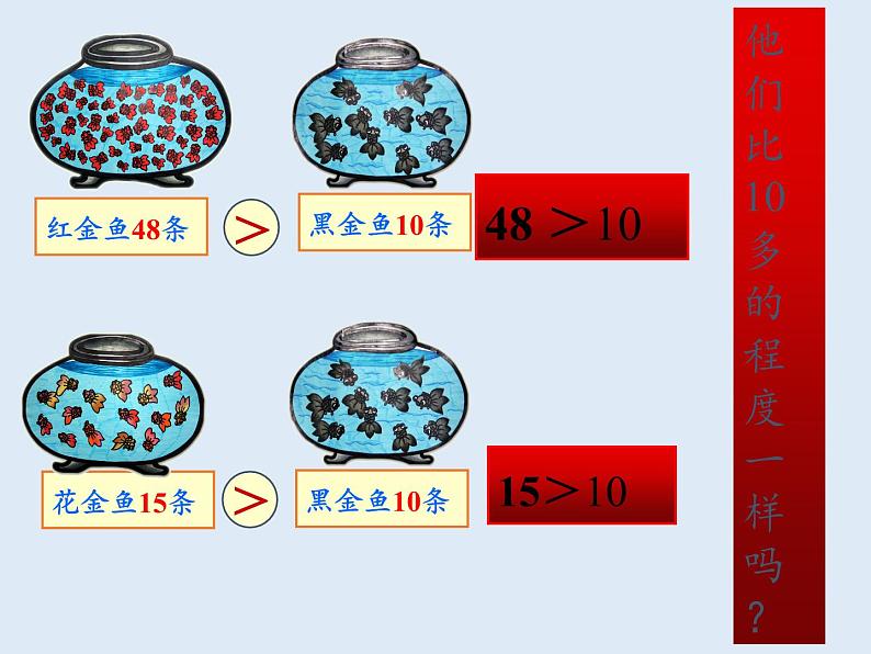 一年级数学下册教学课件-4.2 数的顺序、比较大小（10）-人教版(共18张PPT)第4页