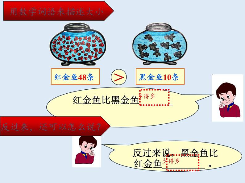 一年级数学下册教学课件-4.2 数的顺序、比较大小（10）-人教版(共18张PPT)第5页