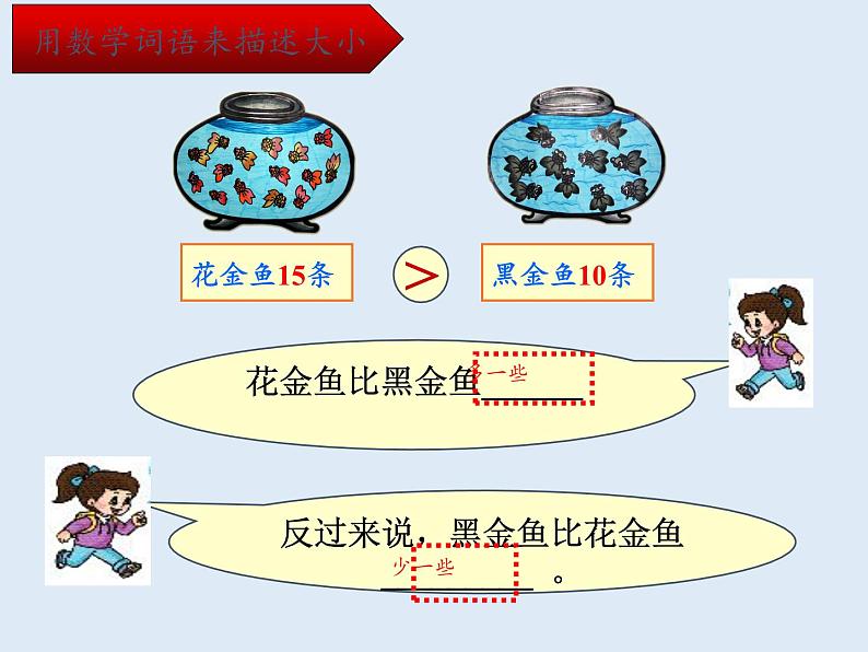 一年级数学下册教学课件-4.2 数的顺序、比较大小（10）-人教版(共18张PPT)第6页