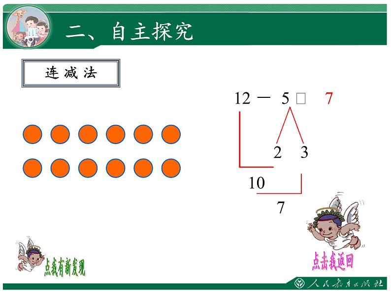 一年级数学下册教学课件-2.3 十几减5、4、3、2（3）-人教版(共17张PPT)06