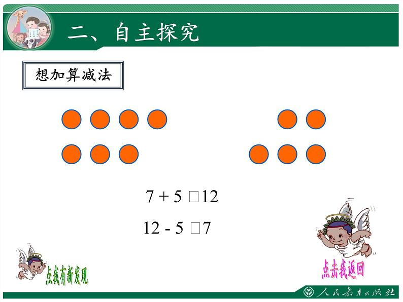 一年级数学下册教学课件-2.3 十几减5、4、3、2（3）-人教版(共17张PPT)07