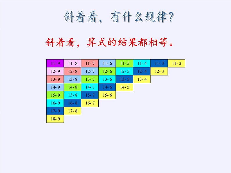 一年级数学下册教学课件-2.4 整理和复习（10）-人教版(共12张PPT)第5页