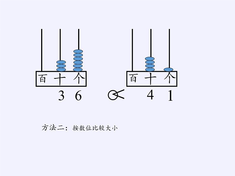 一年级数学下册教学课件-4.2 数的顺序、比较大小（11）-人教版(共16张PPT)08