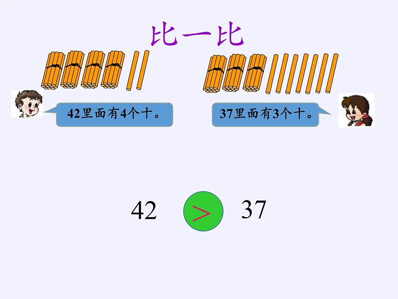 一年级数学下册教学课件-4.2 数的顺序、比较大小（2）-人教版(共14张PPT)第5页