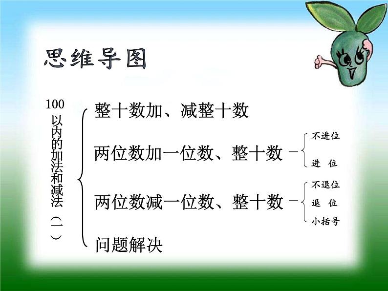 一年级数学下册教学课件-2.4 整理和复习（16）-人教版(共17张PPT)第2页