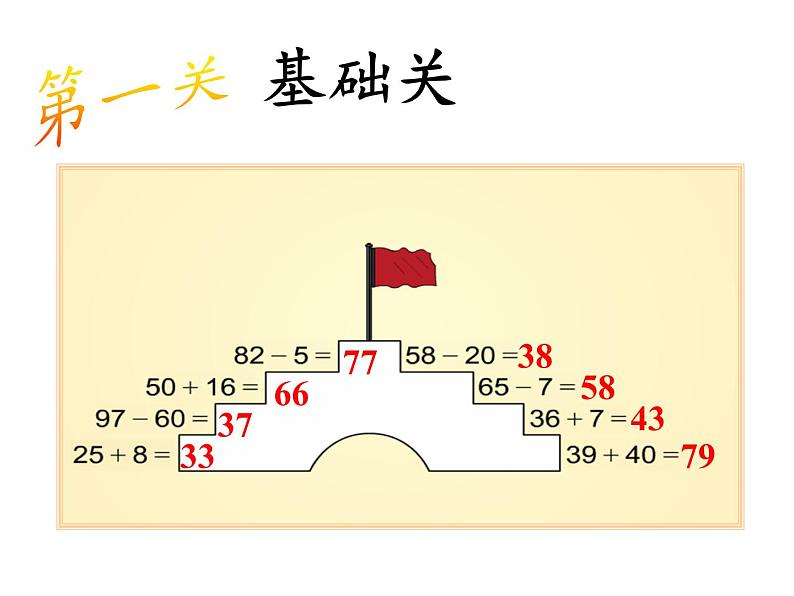 一年级数学下册教学课件-2.4 整理和复习（16）-人教版(共17张PPT)第4页