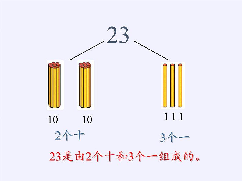 一年级数学下册教学课件-4.1 数数、数的组成（19）-人教版(共20张PPT)04