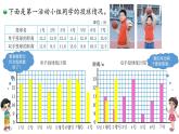 小学数学 北师大版 五年级下 第八单元第01课时《复式条形统计图》课件