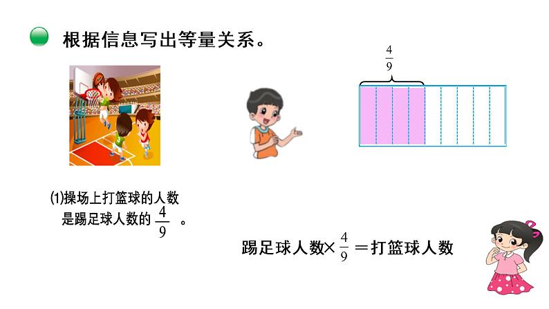 小学数学 北师大版 五年级下 第五单元第05课时《分数除法（三）试一试》 课件04