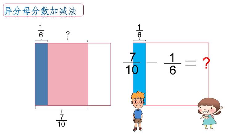 小学数学 北师大版 五年级下册 第一单元第2课时《折纸（试一试）》 课件第6页