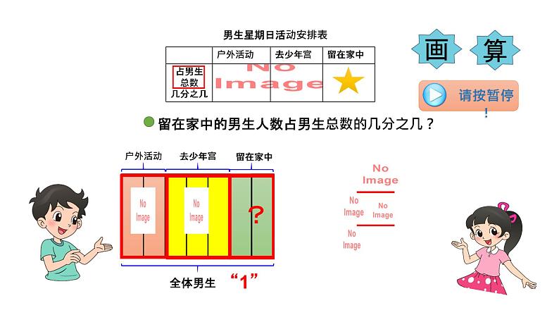 小学数学 北师大版 五年级下册 第一单元第03课时《星期日的安排》 课件第3页