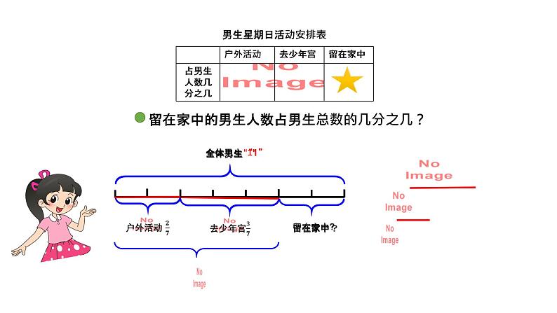 小学数学 北师大版 五年级下册 第一单元第03课时《星期日的安排》 课件第4页