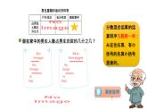 小学数学 北师大版 五年级下册 第一单元第03课时《星期日的安排》 课件