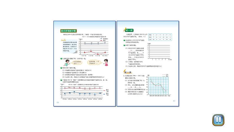 小学数学 北师大版 五年级下 第八单元第02课时《复式折线统计图》 课件第2页