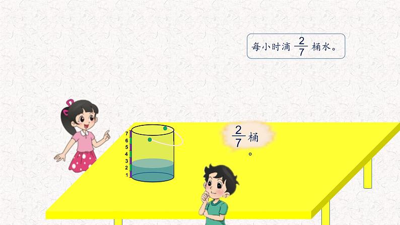 小学数学 北师大版 五年级下册 第三单元第01课时《分数乘法（一）》课件第3页