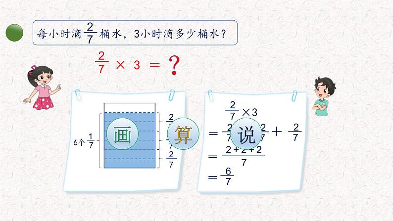 小学数学 北师大版 五年级下册 第三单元第01课时《分数乘法（一）》课件第6页