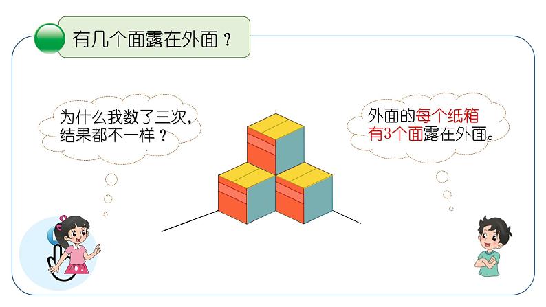 小学数学 北师大版 五年级下 第二单元第05课时《露在外面的面》PPT 课件05