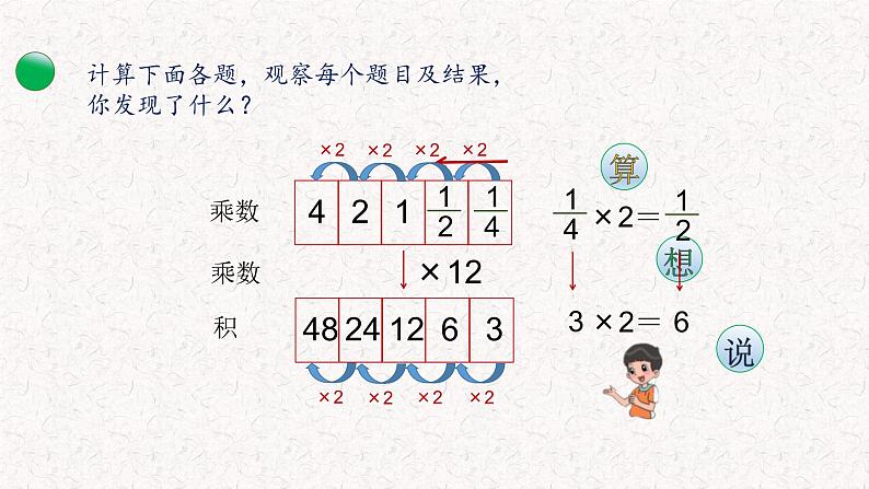 小学数学 北师大版 五年级下册 第三单元第02课时《分数乘法（一）试一试》  课件07