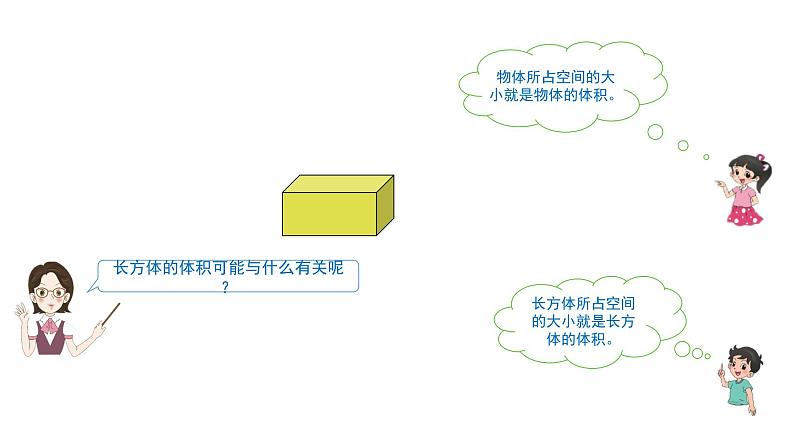 小学数学 北师大版 五年级下册 第四单元第04课时《长方体的体积》 PPT 课件第3页