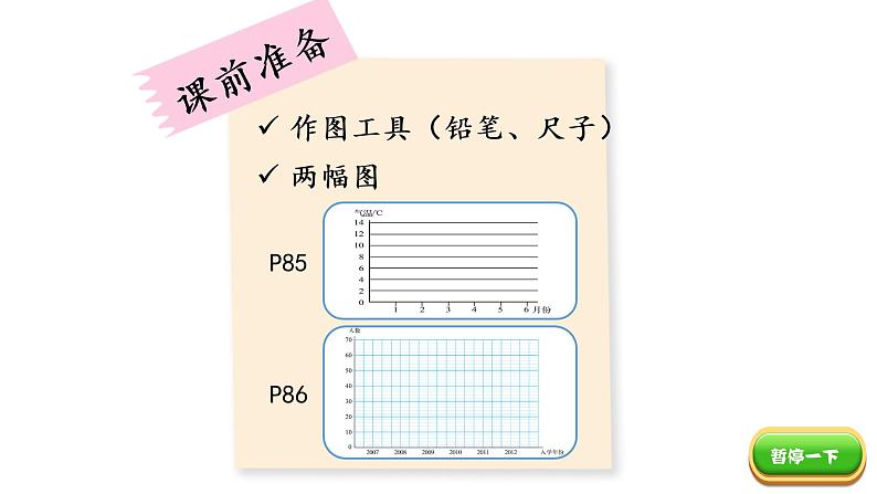 小学数学 北师大版 五年级下册 第八单元第3课时《复式折线统计图（试一试）》 PPT 课件02