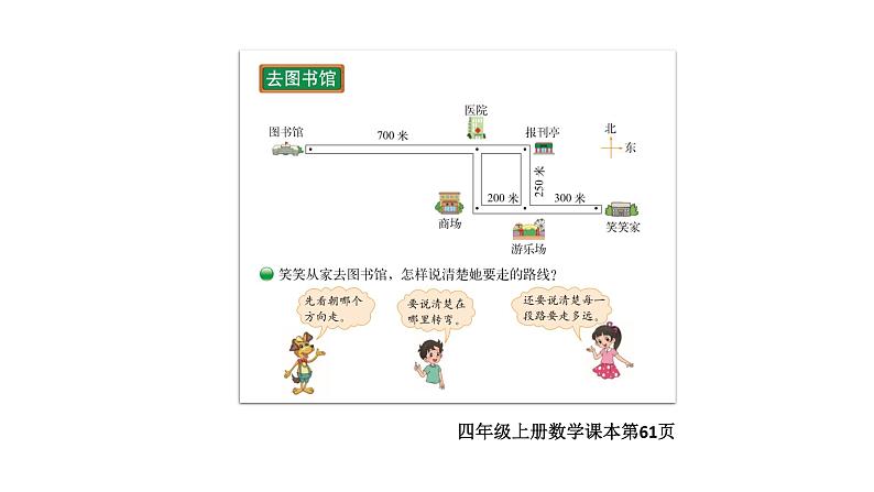 小学数学 北师大版 五年级下册 第六单元第01课时《确定位置（一）》 课件第2页