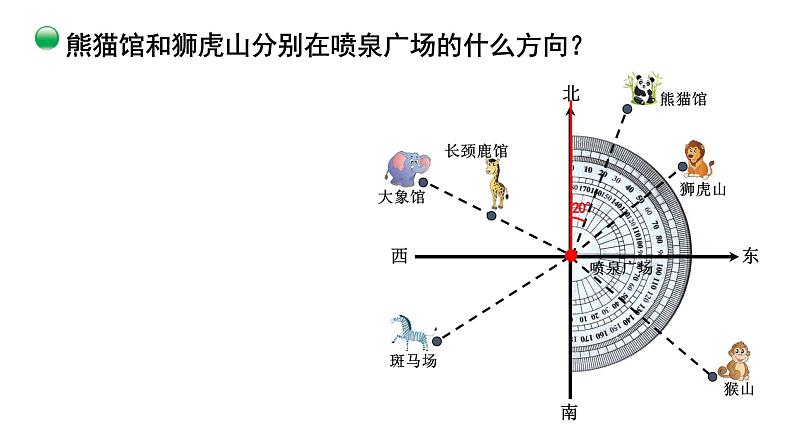 小学数学 北师大版 五年级下册 第六单元第01课时《确定位置（一）》 课件第8页