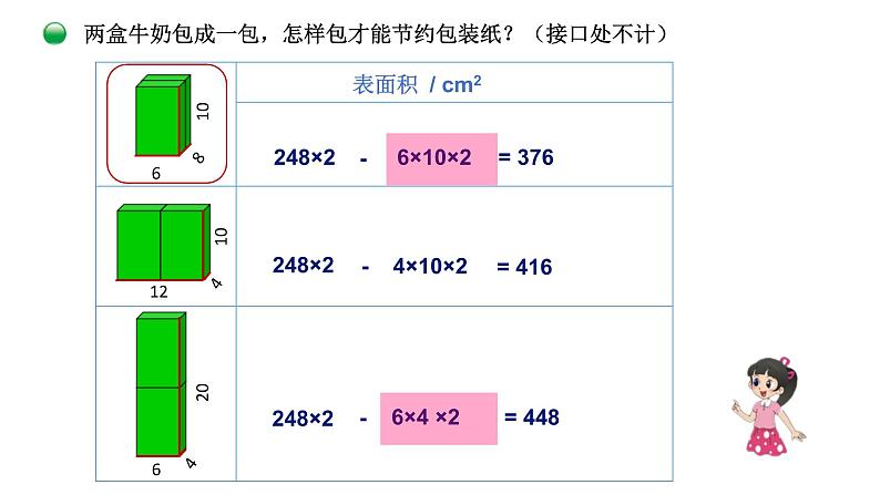 小学数学 北师大版 五年级下 数学好玩第03课时《包装的学问》课件第7页