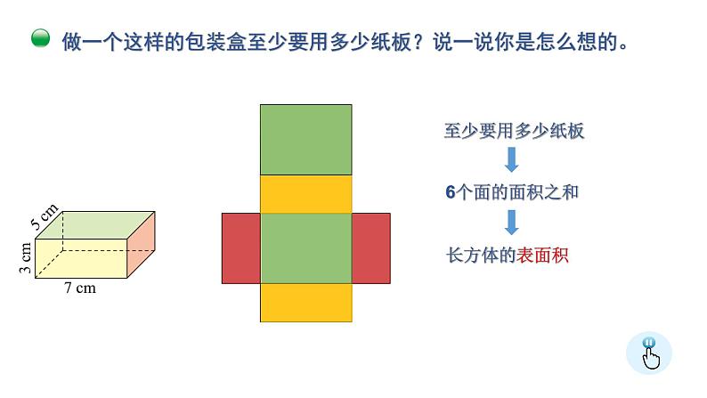 小学数学 北师大版 五年级下 第二单元第04课时《长方体的表面积 》PPT 课件第3页