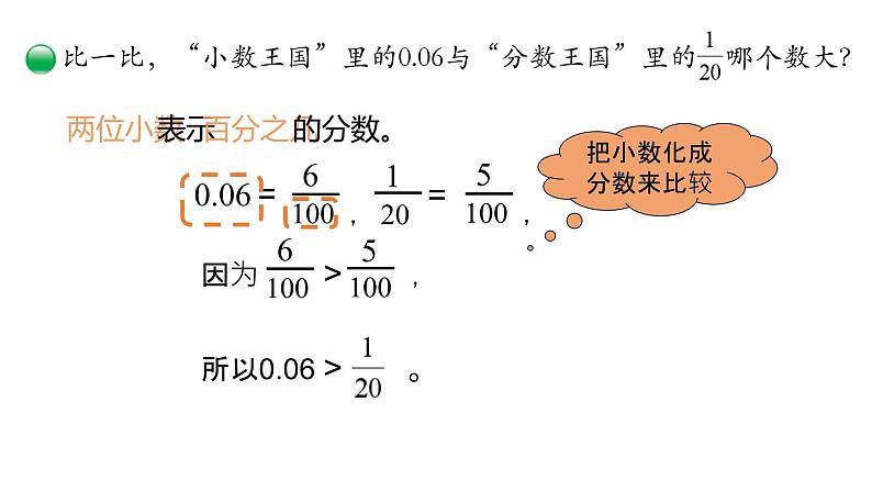 小学数学 北师大版 五年级下册 第一单元第04课时《“分数王国”与“小数王国”》 课件第5页