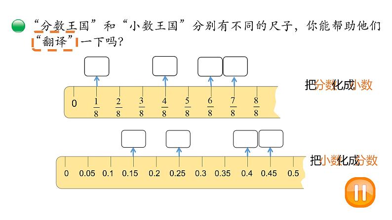 小学数学 北师大版 五年级下册 第一单元第04课时《“分数王国”与“小数王国”》 课件第6页