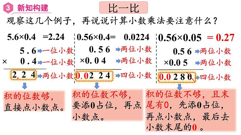 【同步备课】第4课时 小数乘小数（二）（课件）五年级数学上册（人教版）第6页