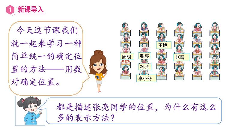 【同步备课】五年级数学上册 第二单元 第1课时 用数对确定物体的位置课件+教案+同步练习（人教版）03