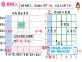 【同步备课】五年级数学上册 第二单元第2课时  在方格图中表示物体的位置课件+教案+同步练习   人教版（含答案）