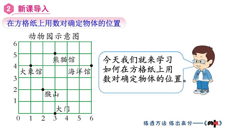 【同步备课】第2课时 在方格纸上用数对确定物体的位置（课件）五年级数学上册（人教版）第6页