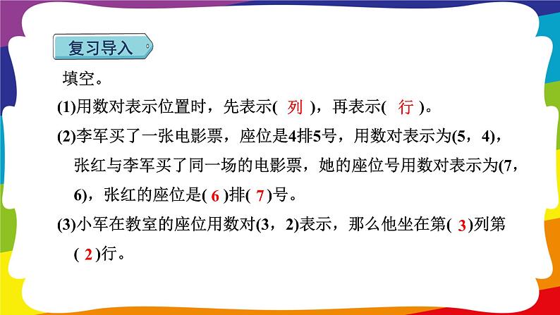 2.2 在方格纸上用数对确定物体的位置 (新插图授课课件)人教版五年级数学上册02