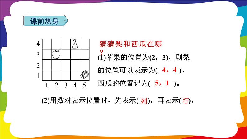 第二单元 位置 单元复习 (新插图授课课件)人教版五年级数学上册02