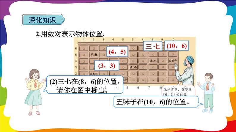 第二单元 位置 单元复习 (新插图授课课件)人教版五年级数学上册08