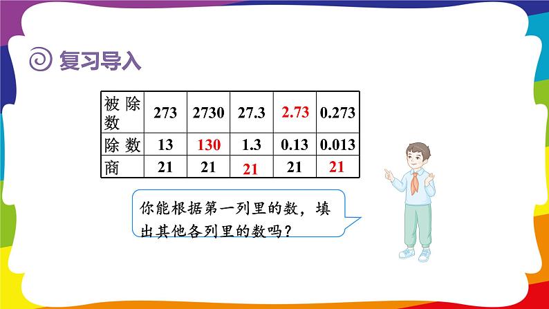 3.5 一个数除以小数(被除数的小数位数比除数少) (新插图授课课件)人教版五年级数学上册02