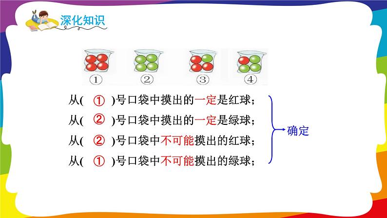 第四单元 可能性 单元复习 (新插图授课课件)人教版五年级数学上册第4页