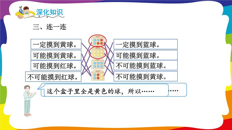 第四单元 可能性 单元复习 (新插图授课课件)人教版五年级数学上册第8页