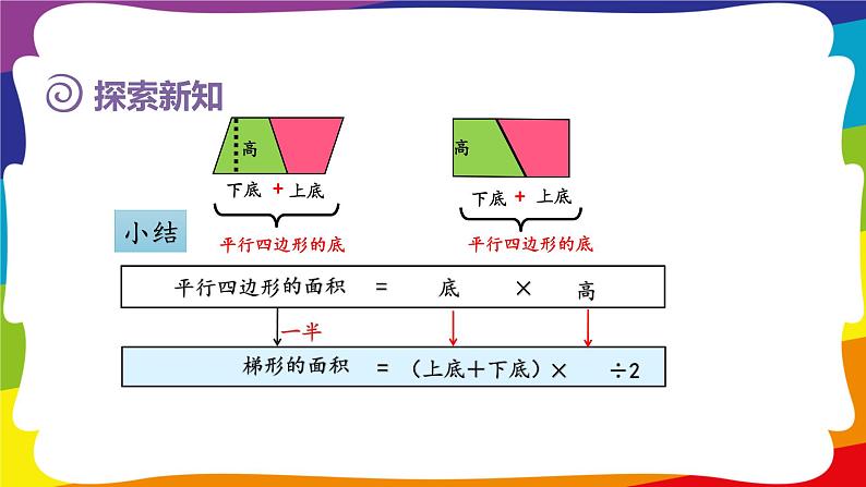 6.3 梯形的面积  (新插图授课课件)人教版五年级数学上册第8页