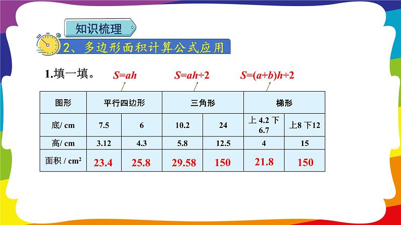 期末复习 图形与几何（一）：多边形面积 (新插图授课课件)人教版五年级数学上册08