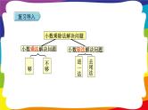 期末复习 数与代数（一）·小数的乘除法（2） (新插图授课课件)人教版五年级数学上册