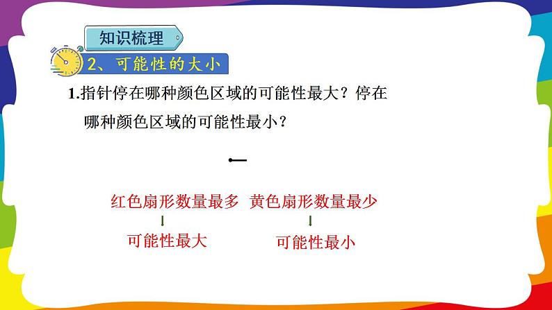 期末复习 统计与概率：可能性 (新插图授课课件)人教版五年级数学上册06