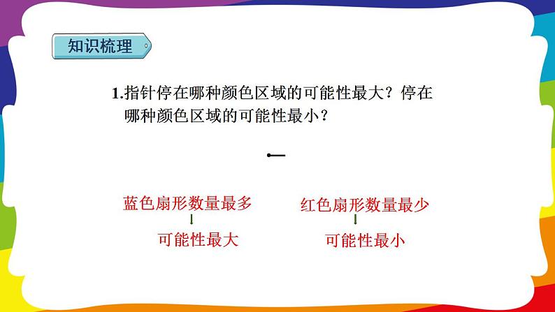 期末复习 统计与概率：可能性 (新插图授课课件)人教版五年级数学上册07