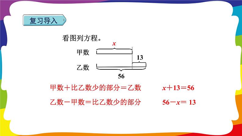 5.10 用形如x土a=b 的方程解决问题  (新插图授课课件)人教版五年级数学上册02