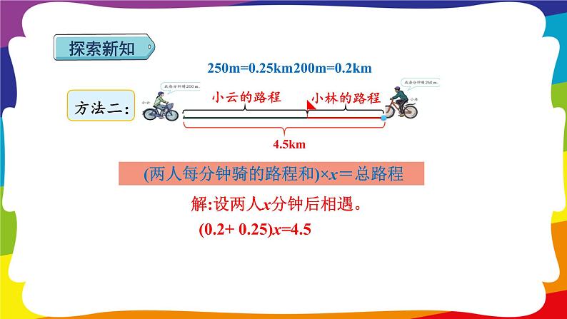 5.14 用形如ax+bx=c的方程解决问题  (新插图授课课件)人教版五年级数学上册第8页