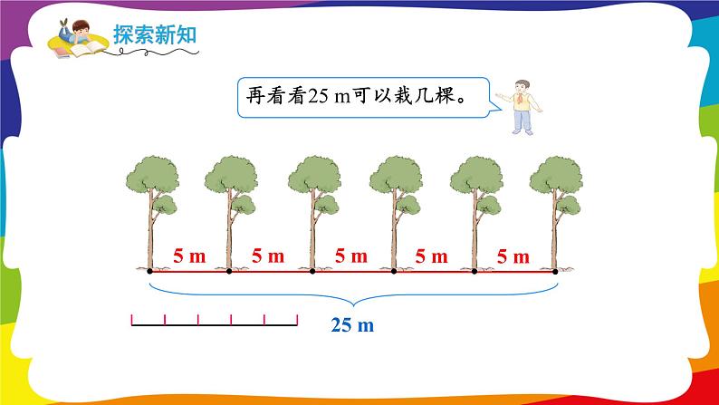 7.1 两端都栽的植树问题 (新插图授课课件)人教版五年级数学上册07