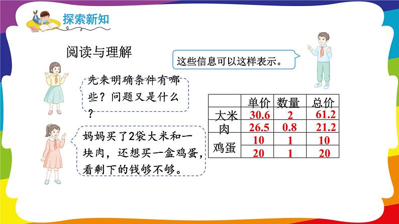 1.7 用估算解决购物问题 (新插图授课课件)人教版五年级数学上册第4页