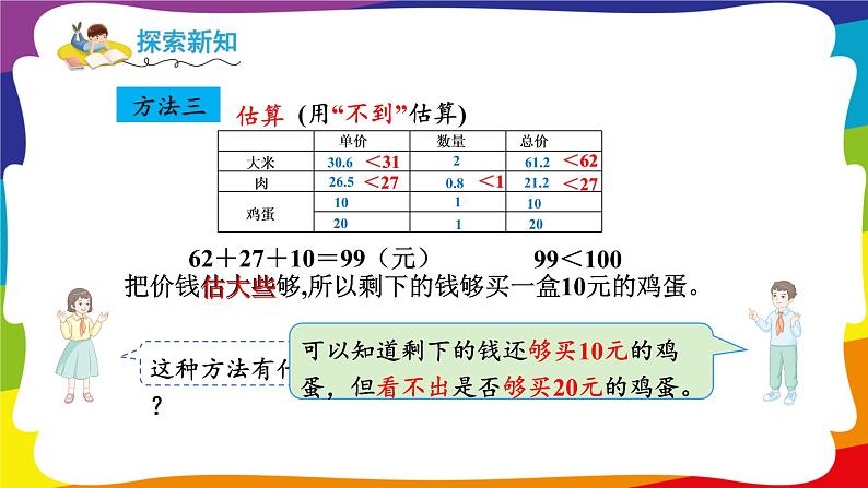 1.7 用估算解决购物问题 (新插图授课课件)人教版五年级数学上册第7页